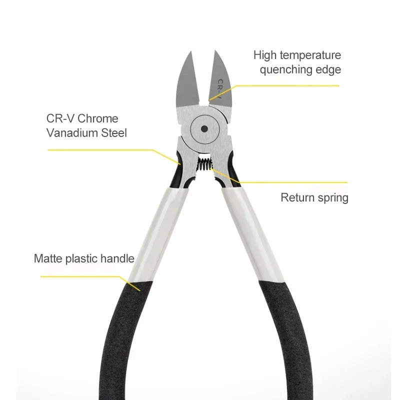 5/6 Inch Cr-V Mini Elektronisc - Power Tools Germany recensie en prijs