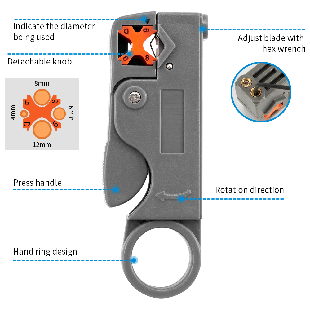 Multifunctionele coaxiale kabe - Power Tools Video recensie en prijs
