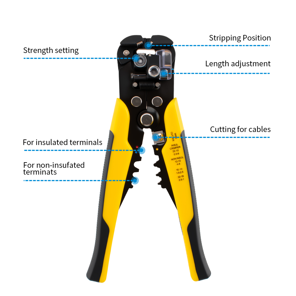 Multifunctioneel handgereedsch - Power Tools Germany recensie en prijs
