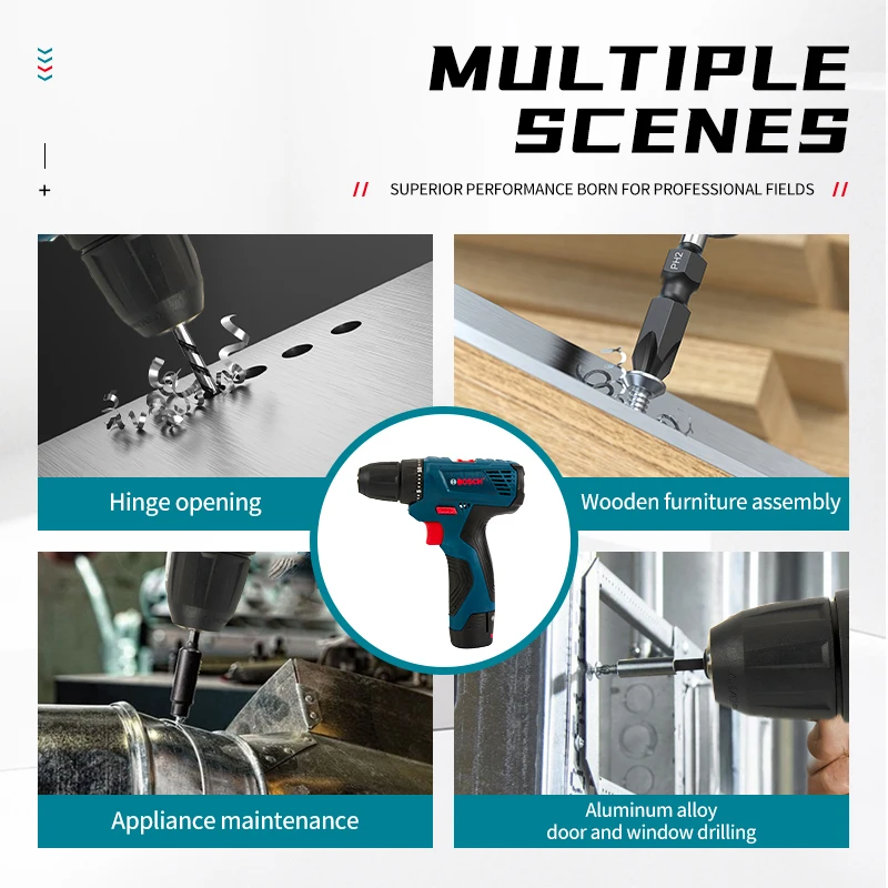 Bosch Professionele Elektrisch - Power Tools Safety recensie en prijs