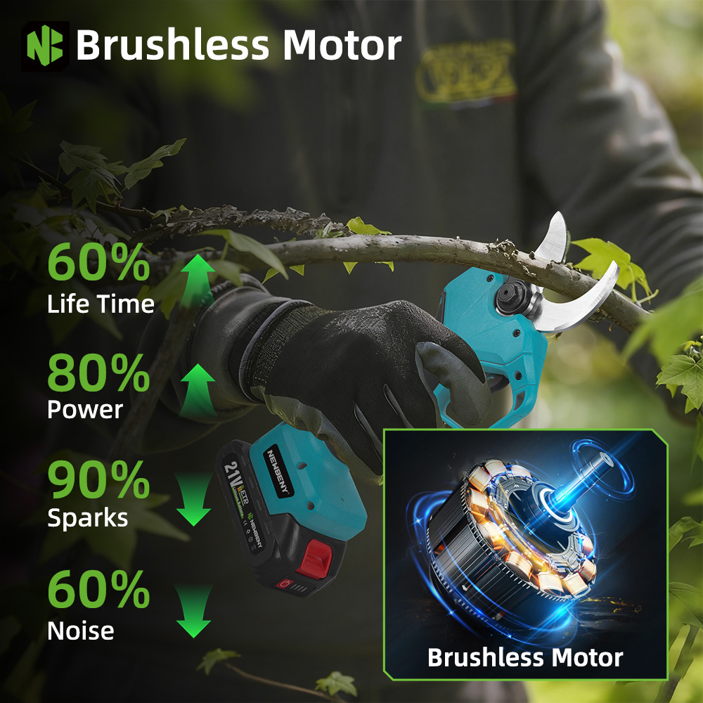 NEWBENY 65MM Draadloze Elektri - Power Tools Usa recensie en prijs