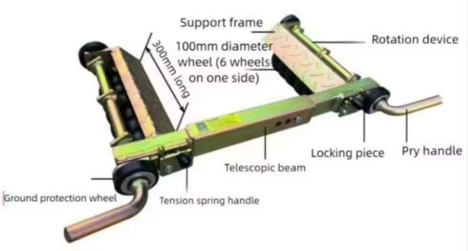 Hoogwaardige gegalvaniseerde s - Power Quality Tools recensie en prijs