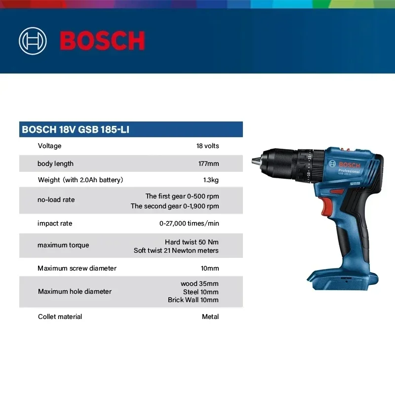 Bosch GSB 185-LI 18V borstello - Power Tools Cordless recensie en prijs