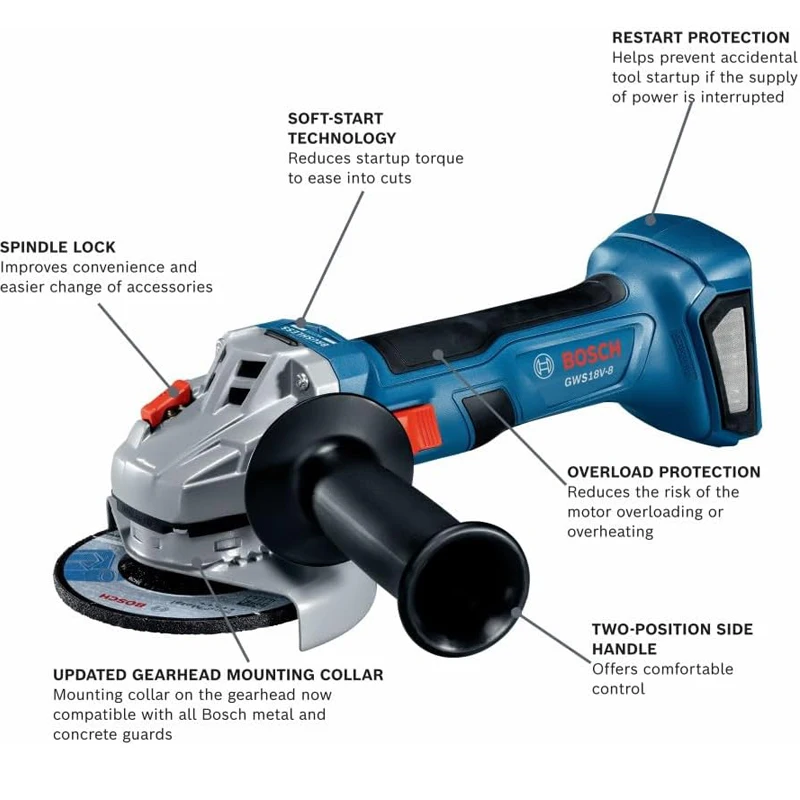 BOSCH GWS18V-8 18V Borstelloze - Power Tools Cordless recensie en prijs